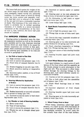 08 1958 Buick Shop Manual - Chassis Suspension_10.jpg